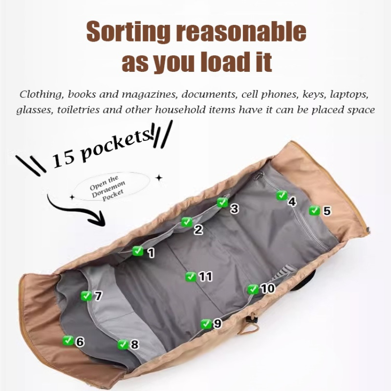 Multifunctionele rugzak voor d - Backpack Diaper Bag recensie en prijs